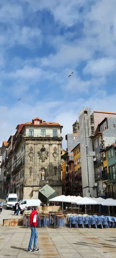 Markets & Architecture travel wallpaper